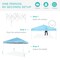 Best Choice Products 12x12ft Easy Setup Pop Up Canopy w/ 1-Button Setup, Wheeled Case, 4 Weight Bags